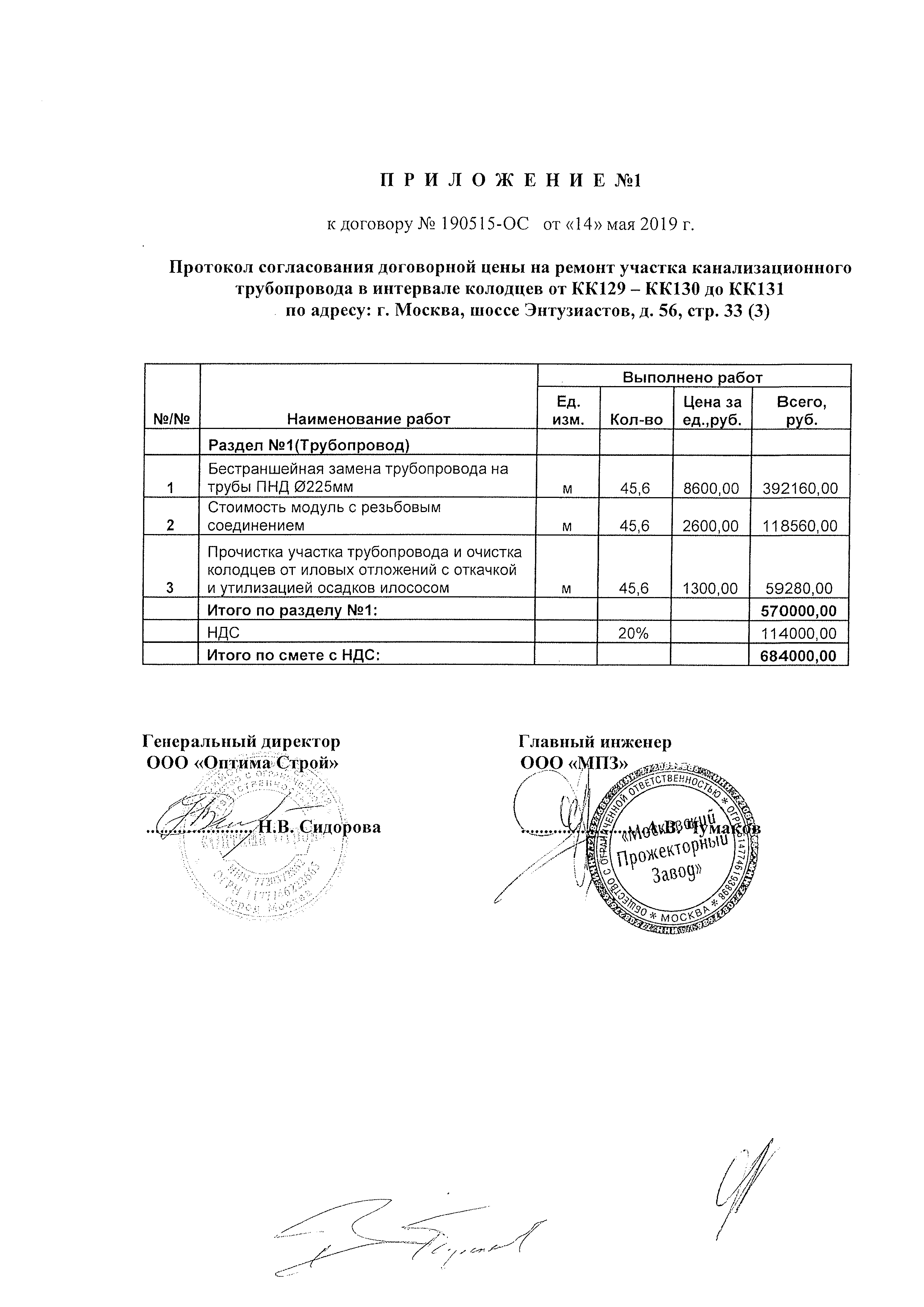 Просим Согласовать Стоимость